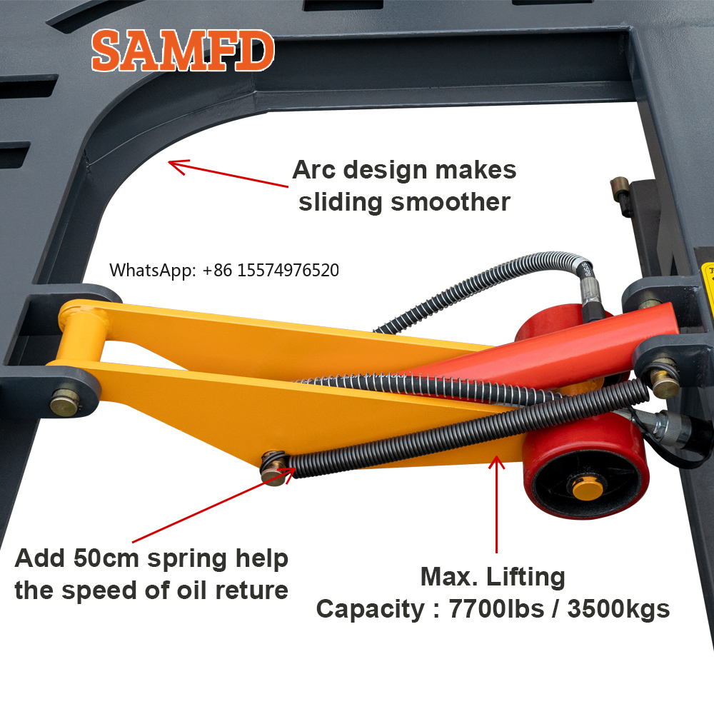 SellingSAMFD Factory Cheap Pul - огляд і ціна Car Frame Straightening