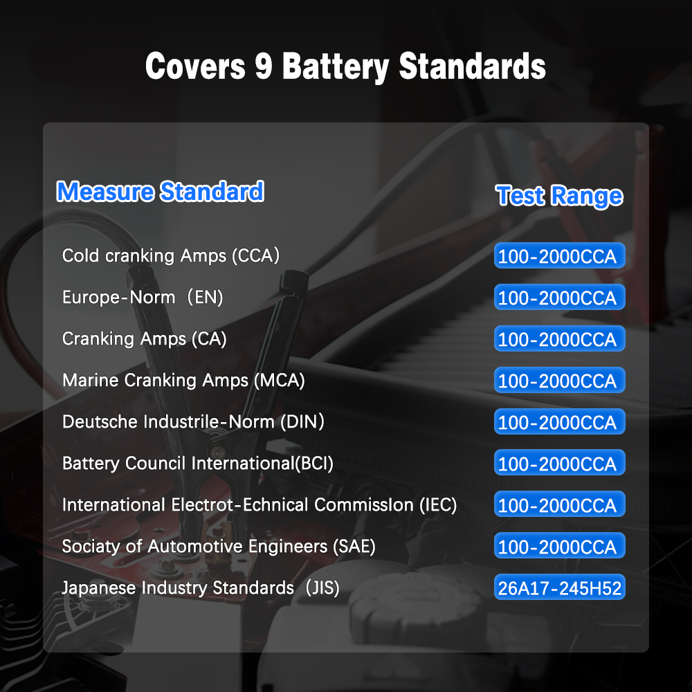 KONNWEI KW208 12V Car Battery  - огляд і ціна Battery Load Tester