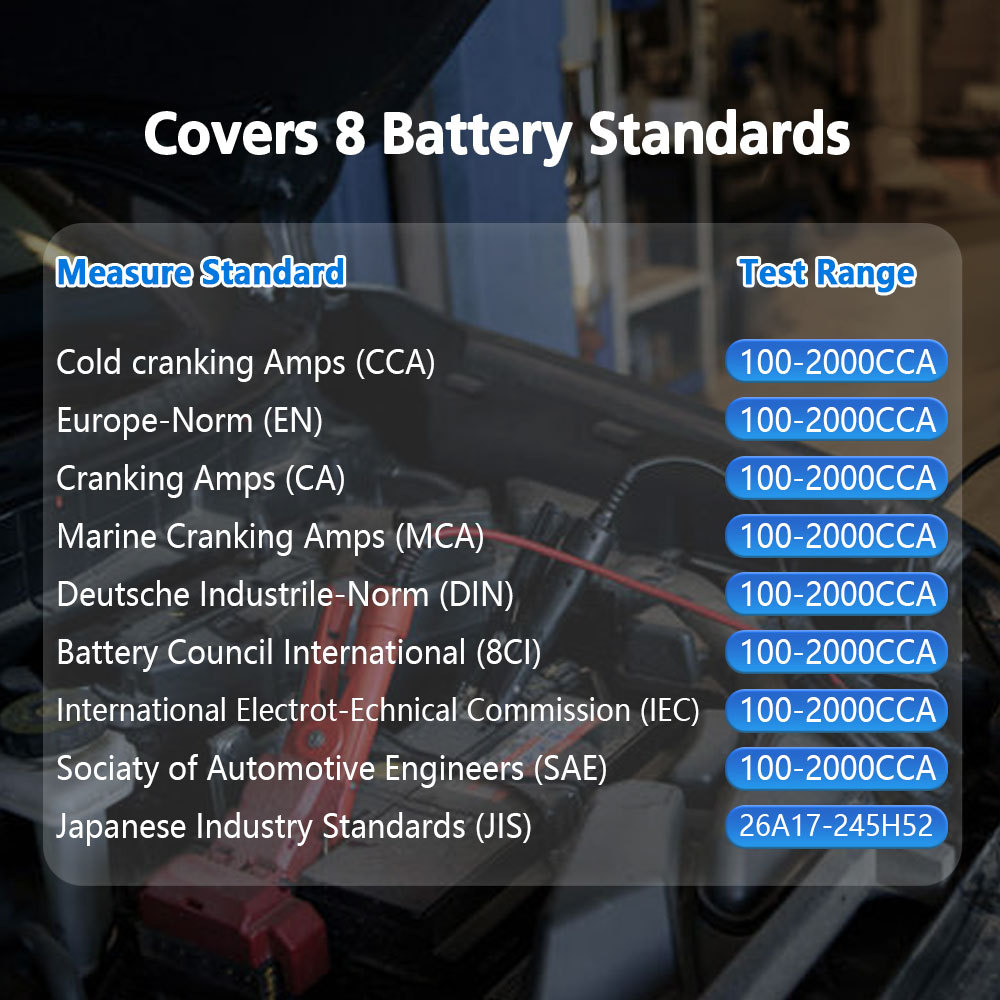 V311B Portable 12V Car Battery - огляд і ціна Battery Load Tester