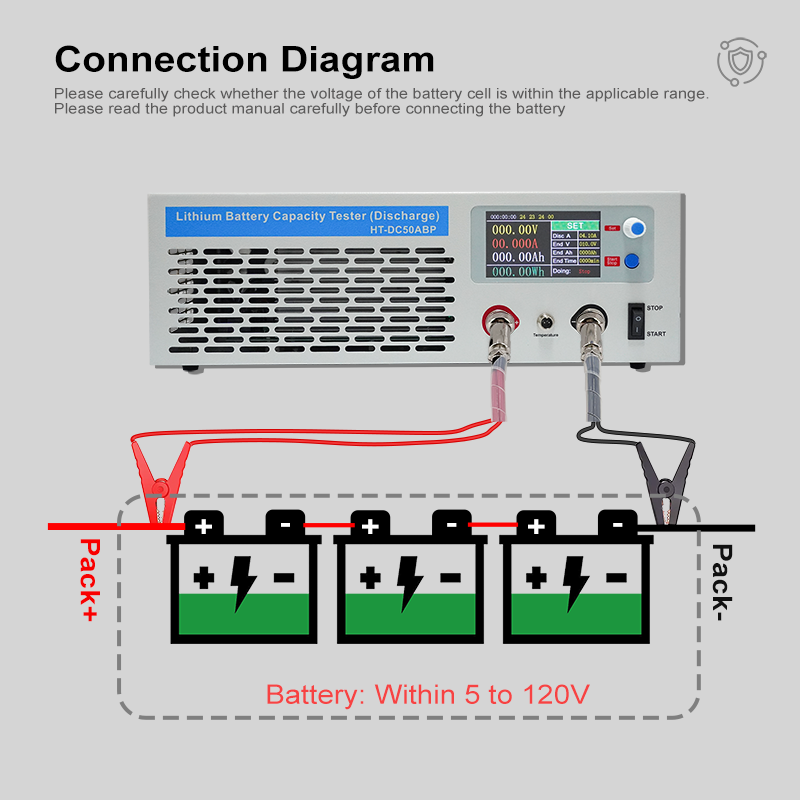 Heltec HT‑DC50ABP High‑Power B - огляд і ціна Battery Load Tester