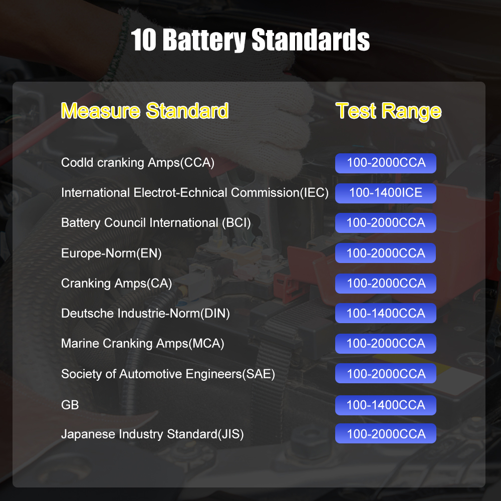 ANCEL BST100 12V Battery Teste - огляд і ціна Battery Load Tester